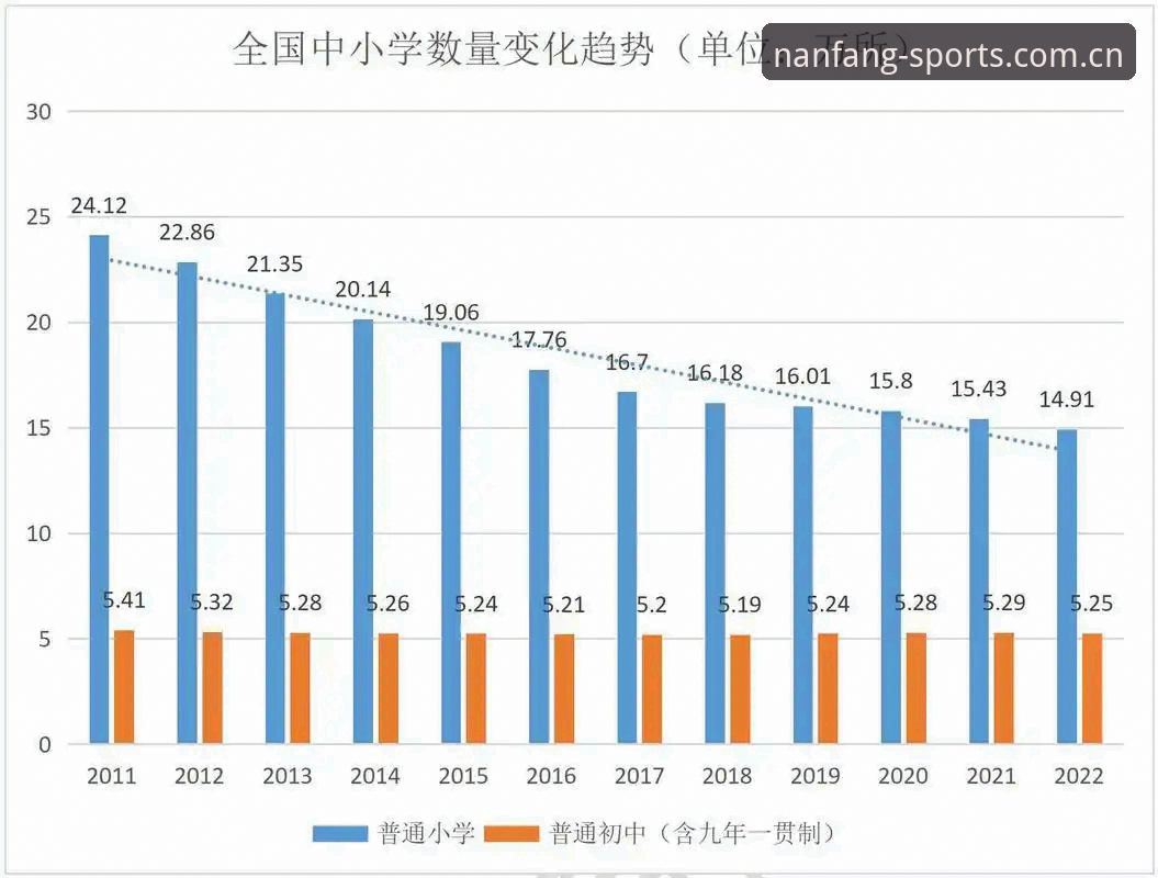 深度揭秘：世界杯“冷场”背后的签证困局与全球体育旅游变局