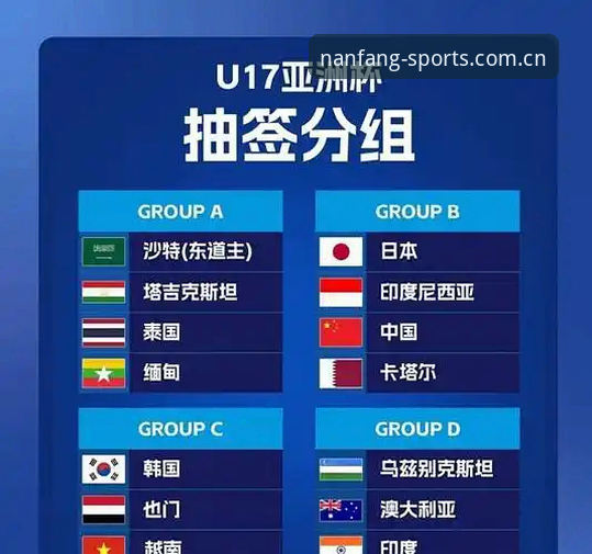 江南体育免费直播 U17世界杯抽签结果解读教程:在江南体育平台掌握国足少年队出线形势分析